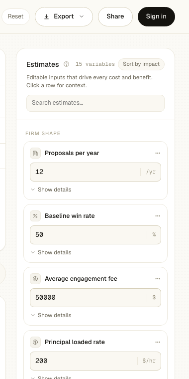 Estimates rail showing the Sort by impact toggle and a stack of editable assumption cards